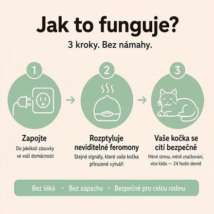 Veluna Feromonový Difuzér pro Kočky