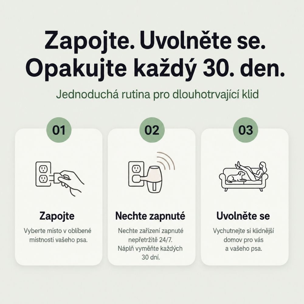 Veluna Feromonový Difuzér pro Psy