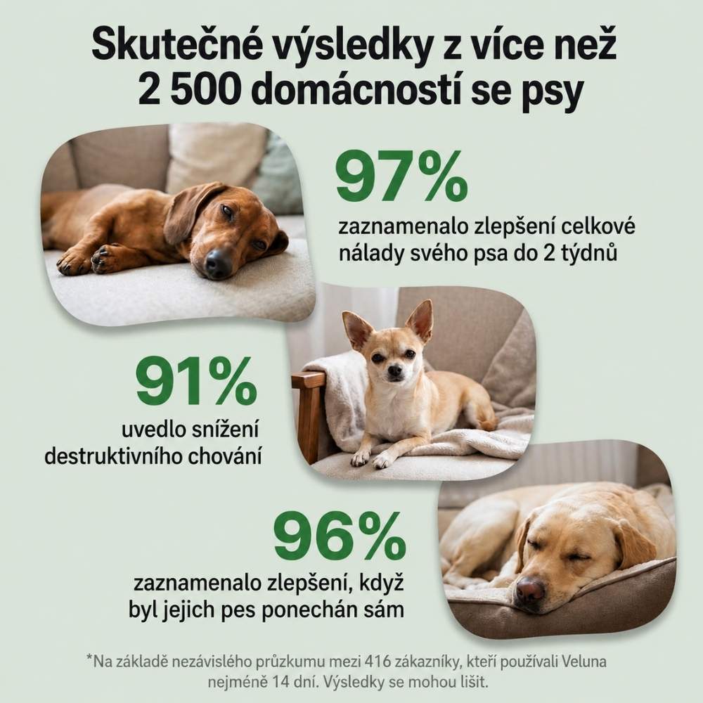 Veluna Feromonový Difuzér pro Psy