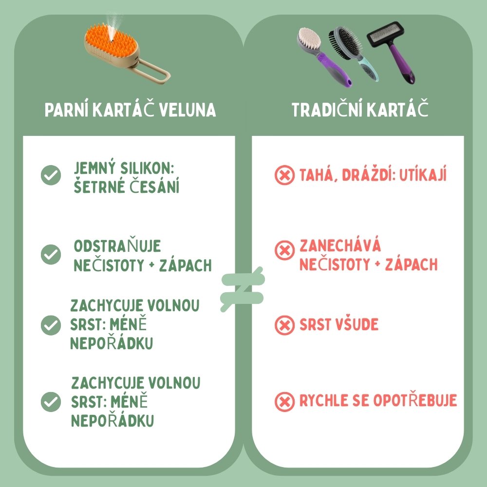 Veluna Steam Brush pro Kočky