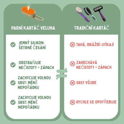 Veluna Steam Brush pro Kočky