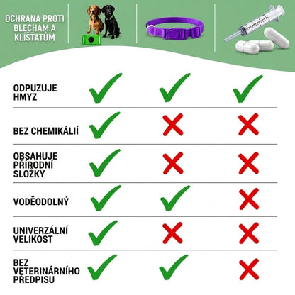 Veluna Obojek proti blechám a klíšťatům